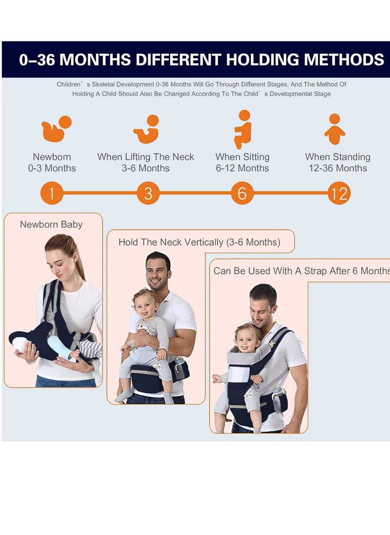 Baby Carrier Ergonomic Infant Carrier with Hip Seat Kangaroo Bag Soft Baby Carrier Newborn to Toddler 7-45lbs Front and Back Baby Holder Carrier for Men Dad Mom