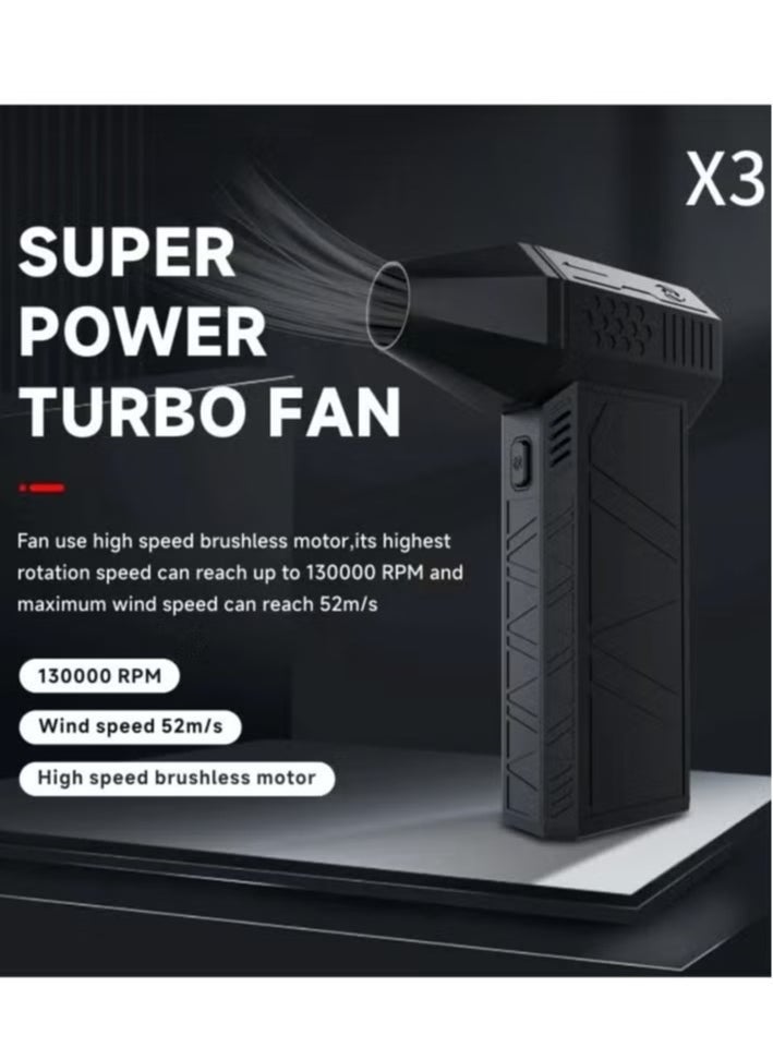 Mini Super Power Turbo Jet Fan Handheld Blower – 130,000 RPM Brushless Motor, 52m/s Wind Speed, 3000mAh Battery, Portable Pocket-Sized Air Blower for Dust Removal, Cooling, BBQ, Camping & More