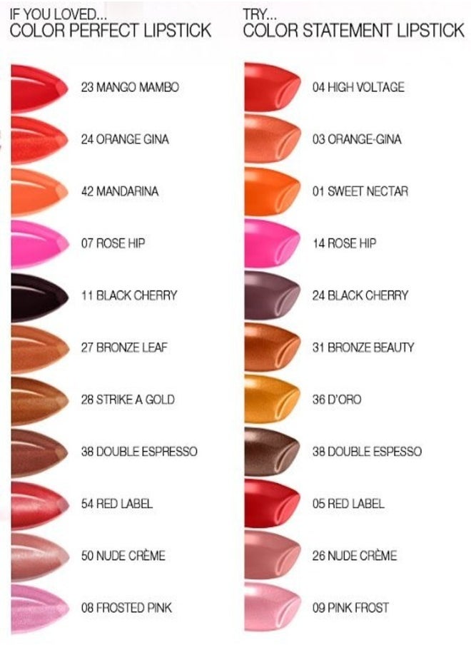 Milani Color Statement Matte Lipstick 86 Tropical Nude Cruelty-Free Nourishing Lipstick in Vibrant Shades 5g