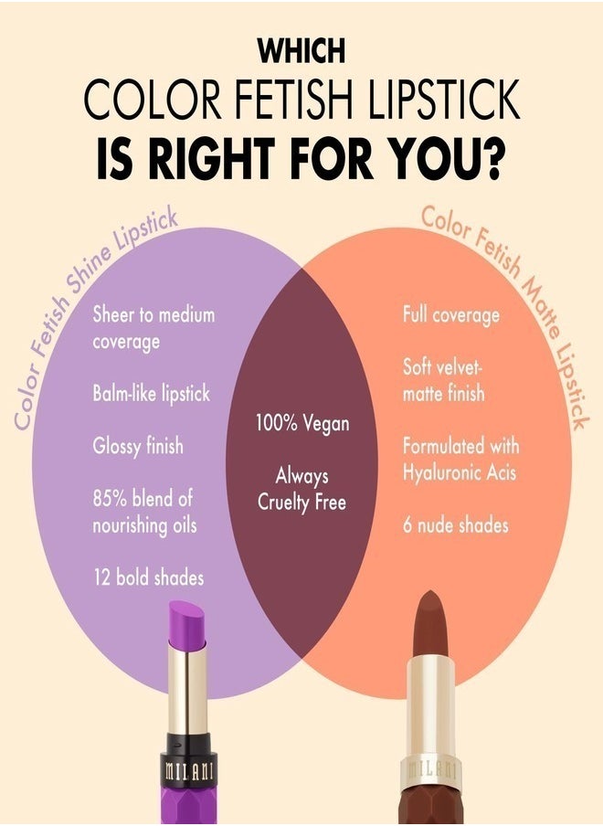 Milani Color Fetish Matte Lipstick - Shade  340 Poppy (4g) | Long-Lasting, Highly Pigmented, Bold Color | Lightweight, Velvet Matte Finish | Comfortable, Full-Coverage Lipstick