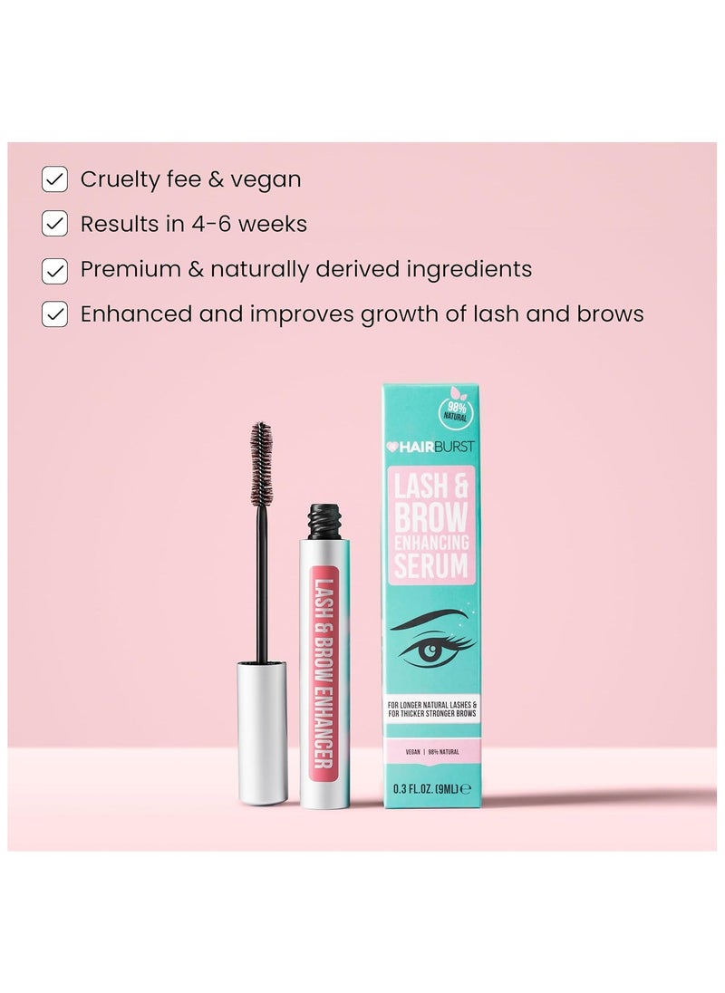 Growth Serum for Lashes & Eyebrows - Repairs & Nourishes for Thicker, Fuller Eyelashes & Eyebrows - No Harsh Chemicals or Hormones, Vegan Formula