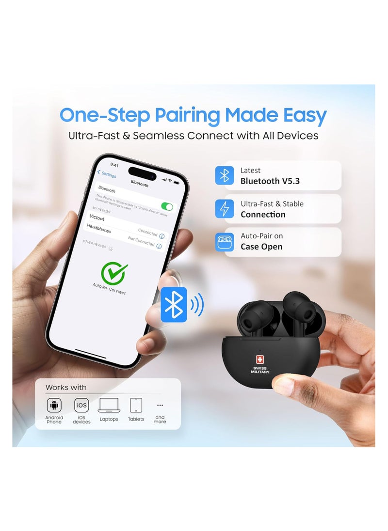 Swiss Military Delta5 Active Noise Cancelling Earbuds with ENC & Transparency Mode, Smart Touch Sensors, 300Hr Standby & 5Hr Music Time, Seamless Connectivity, Works with Android/iOS Phones- Black
