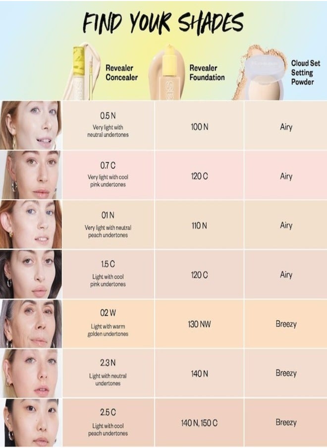 Kosas Revealer Super Creamy & Brightening Concealer with Caffeine & Hyaluronic Acid, Tone 04 N - Light Medium With Golden Undertones 5g - Medium to Full Coverage