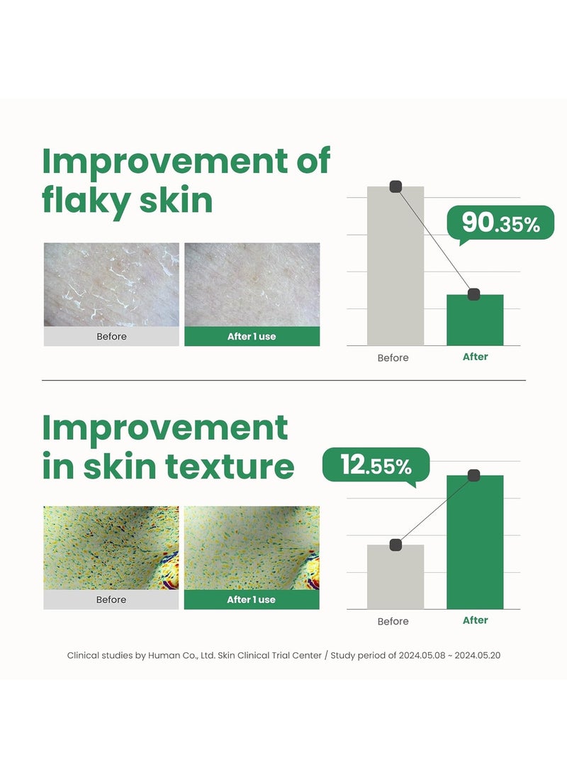 AXIS-Y PHA Resurfacing Glow Peel - 10% PHA Fruit Extract Mild Peeling Gel Exfoliator Pore Minimizer for Face - Vegan Korean Skin Care Glass Skin Face Peel for All Skin Types- 1.69 fl. oz.
