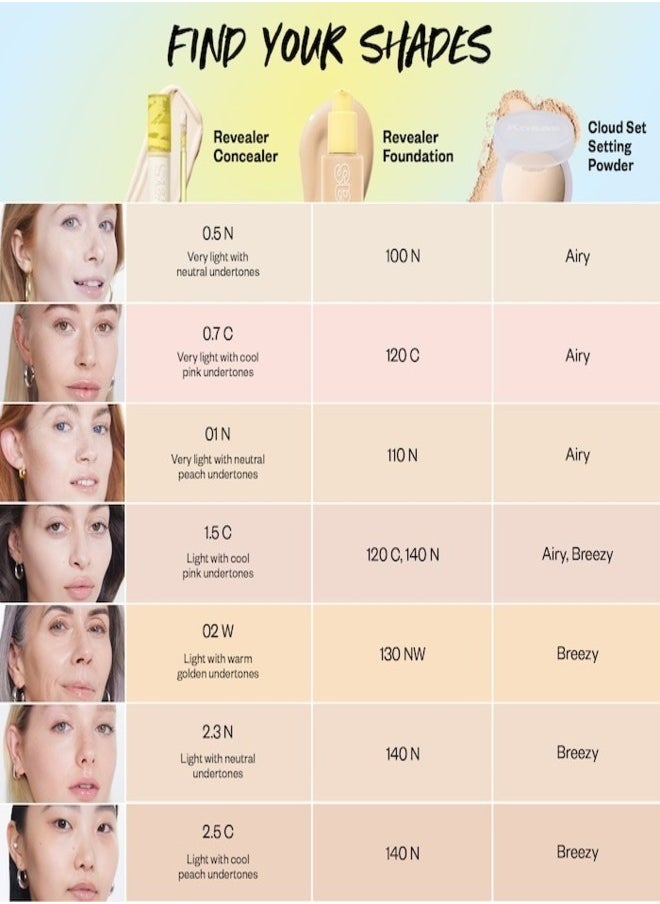 Kosas Revealer Super Creamy & Brightening Concealer with Caffeine & Hyaluronic Acid, Shade 2.3 N - Light With Neutral Undertones 5g - Medium to Full Coverage