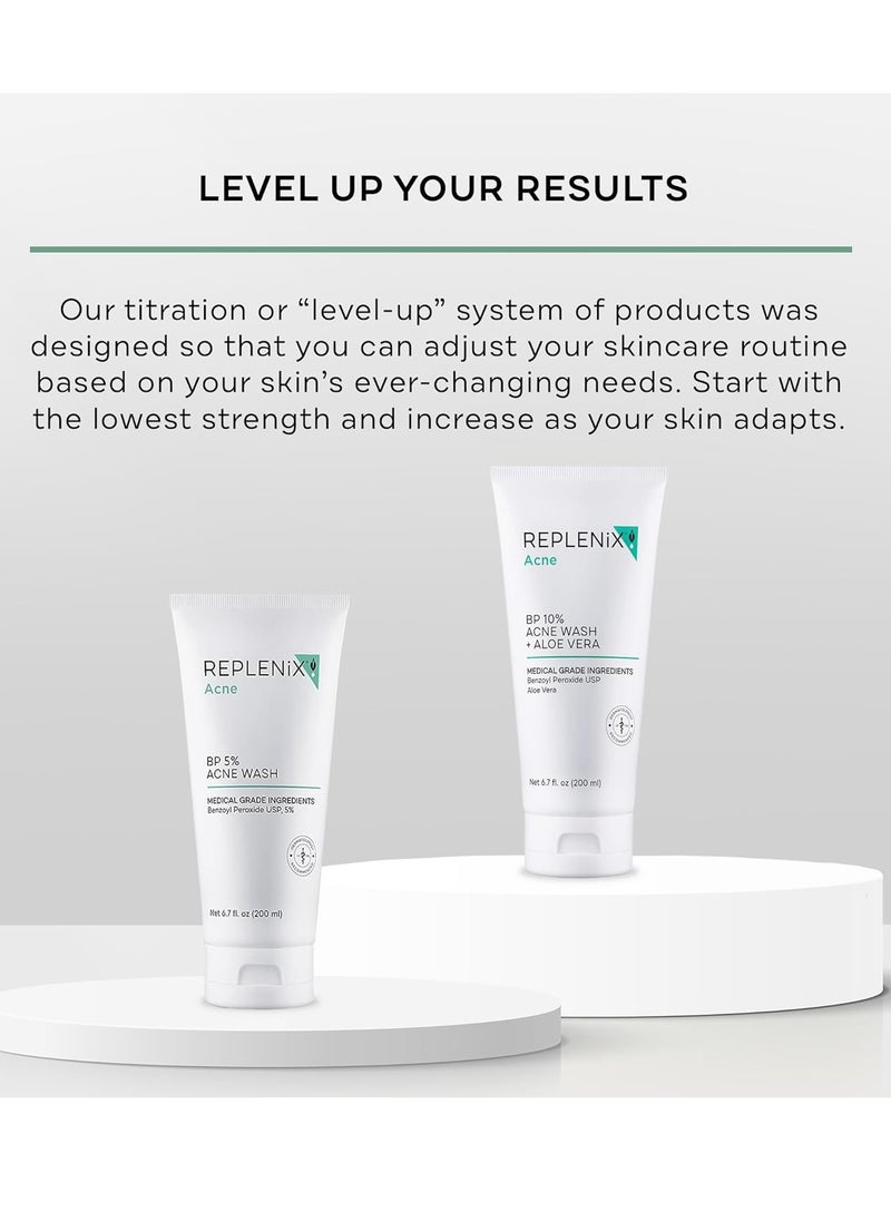 Replenix BP Acne Wash, Oil-Free Benzoyl Peroxide Face Cleanser with Medical-Grade Ingredients for Acne-Prone Skin (6.7 fl. oz)
