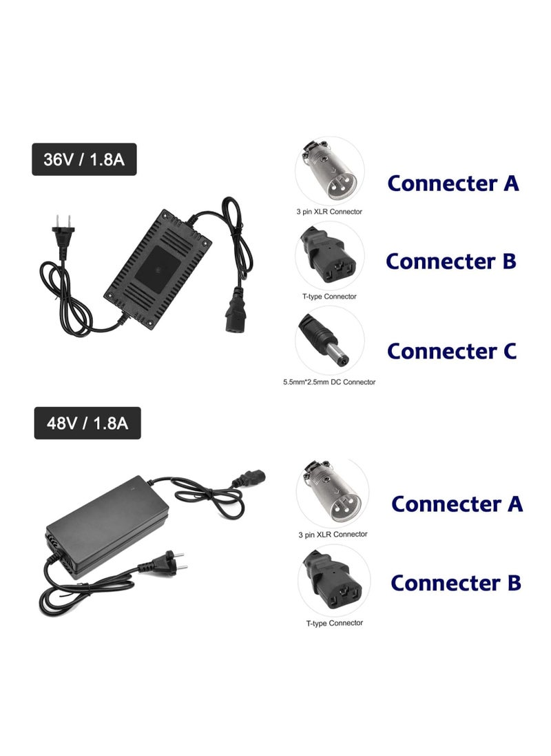 New Upgrade 36W Electric Scooter Battery Charger for Razor E100 E200 E300 E125 E150 E175 E500 PR200 E225 E325 MX350 MX400 ZR350 Pocket Mod Sports and Dirt Quad 3-Prong Inline(BLACK)