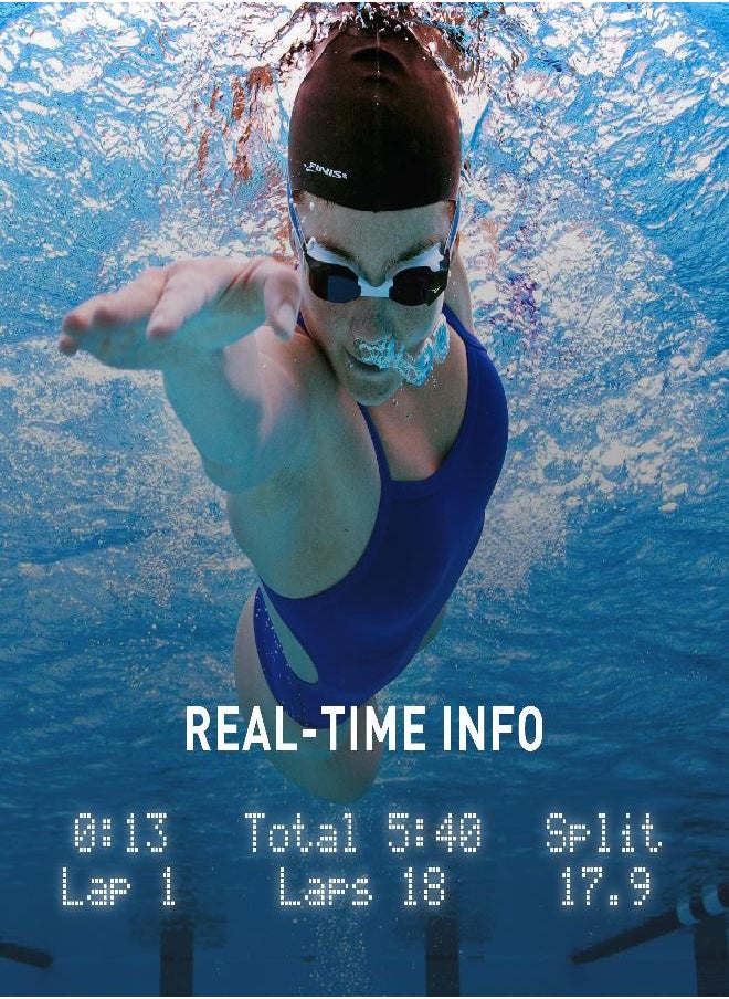 Smart Goggle Kit, Blue