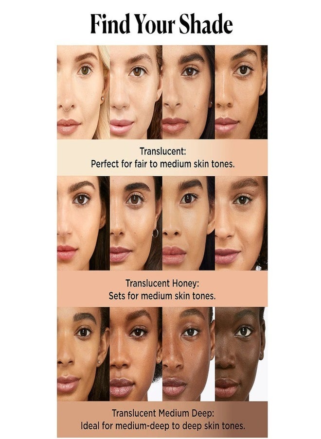 Milani Make It Last Setting Powder - 02 Translucent Medium to Deep (0.12 Ounce) Cruelty-Free Mattifying Face Powder that Sets Makeup for Long-Lasting Wear