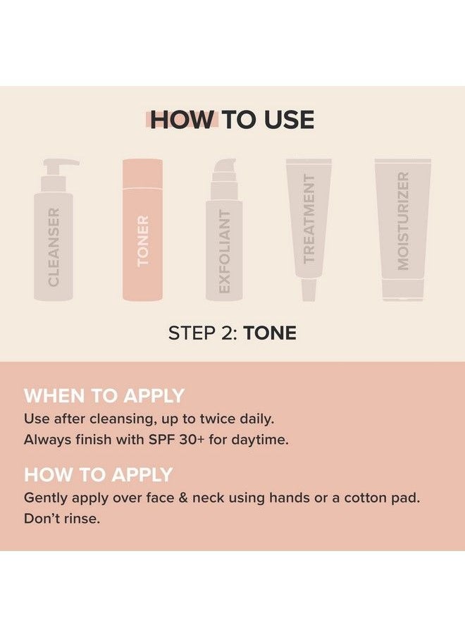 Skin Recovery Calming Toner For The Face For Sensitive Facial Skin And Dry Rednessprone Skin 190 Ml
