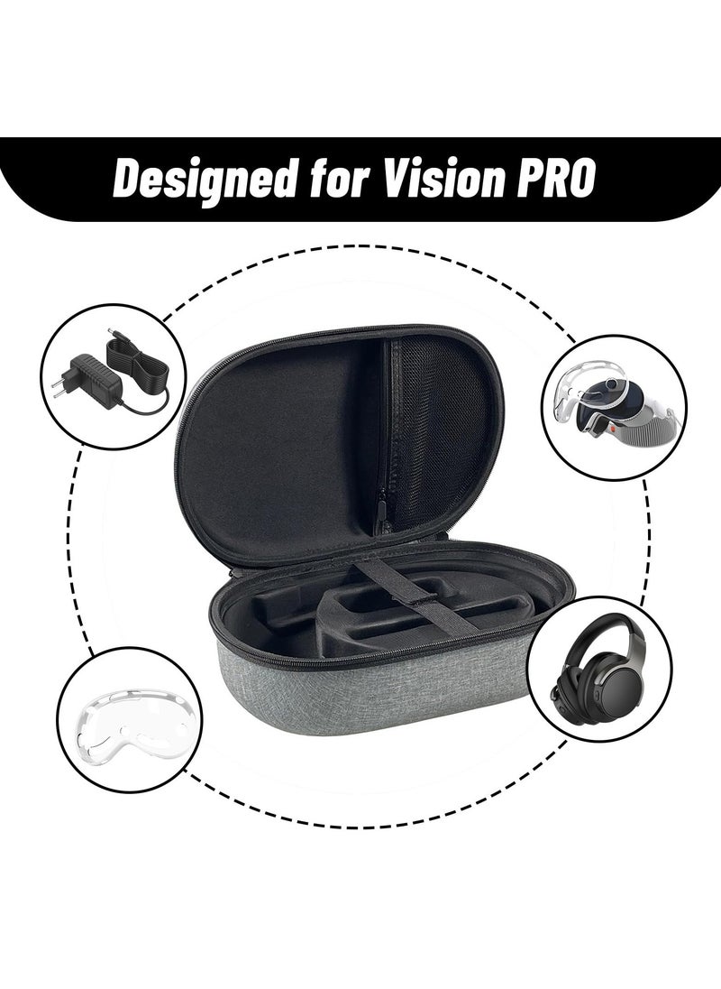 Portable Travel Case for Vision Pro Hard Carrying Case for Apple Vision Pro VR Headset and Accessories EVA Material Double Zipper Design Waterproof Anti Fall Travel Storage Case with compartments