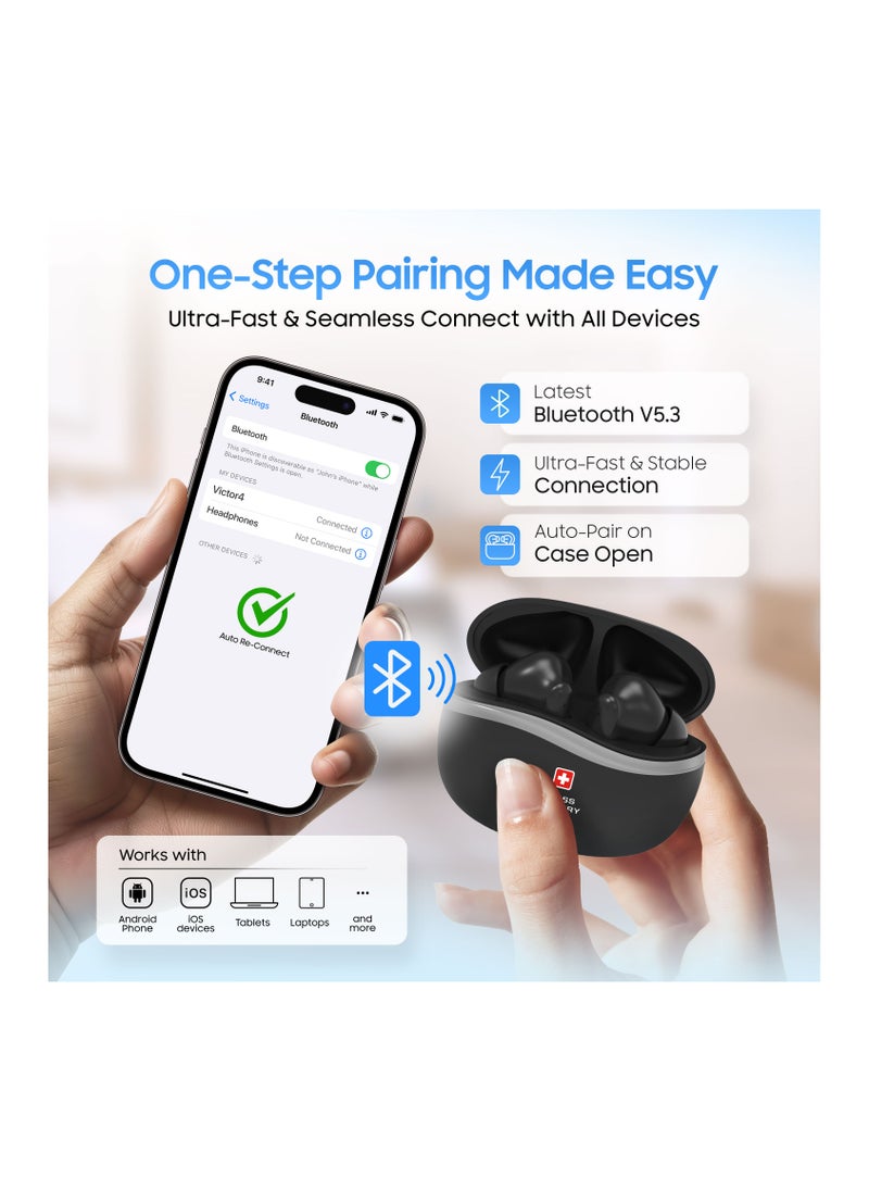 Swiss Military Victor 4 Wireless Earbuds Bluetooth with Active Noise Cancelling, ENC, 5hr Music, Wireless Charging Case,150hr Standby, Compatible with iPhones, Samsung and other Smartphones (Black)