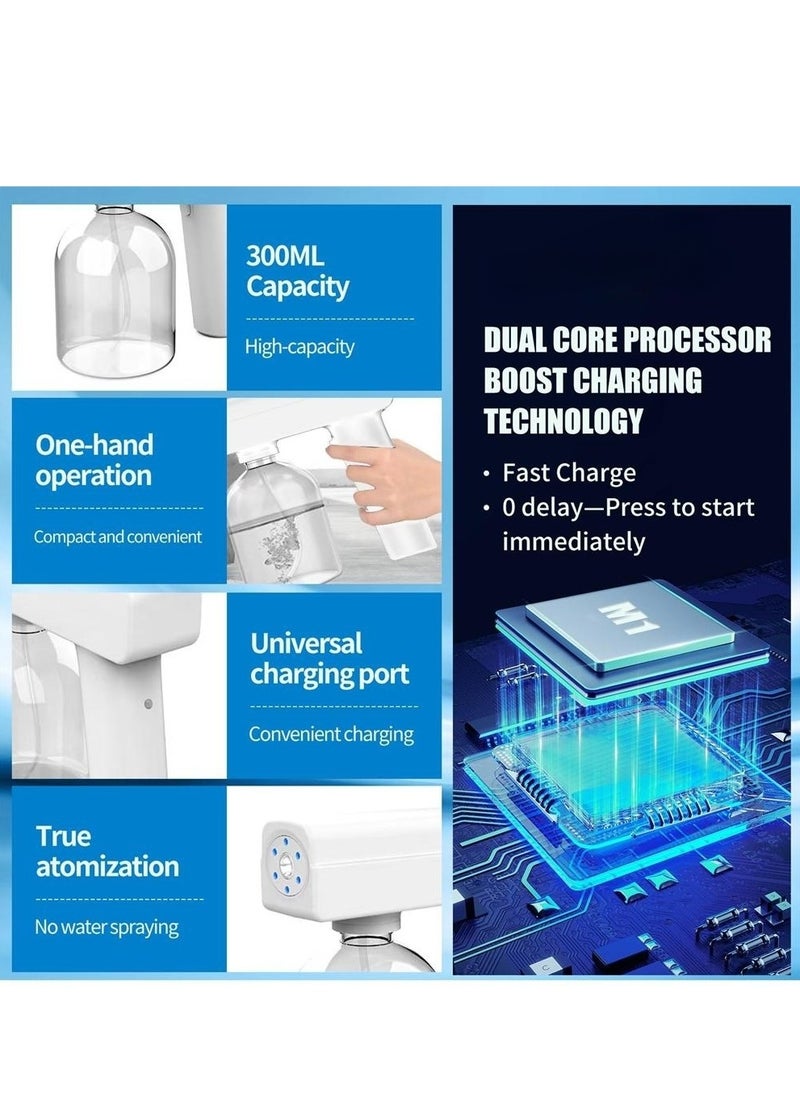 Portable Handheld Electrostatic ULV Sprayer with Adjustable Spray Volume for Effective Touchless Sanitization Wireless Rechargeable Fogger Gun