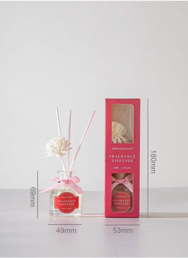 3Packs Reed Diffuser Combo | 3x50 ml 1.7 oz | Aromatherapy Air Freshener Fragrance Home Fragrance, Oil Diffuser