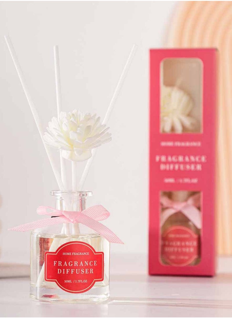 3Packs Reed Diffuser Combo | 3x50 ml 1.7 oz | Aromatherapy Air Freshener Fragrance Home Fragrance, Oil Diffuser