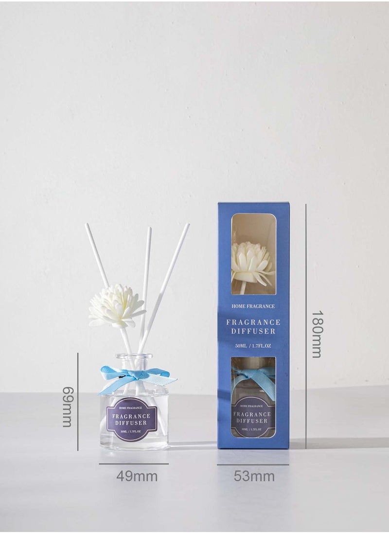 3Packs Reed Diffuser Combo | 3x50 ml 1.7 oz | Aromatherapy Air Freshener Fragrance Home Fragrance, Oil Diffuser