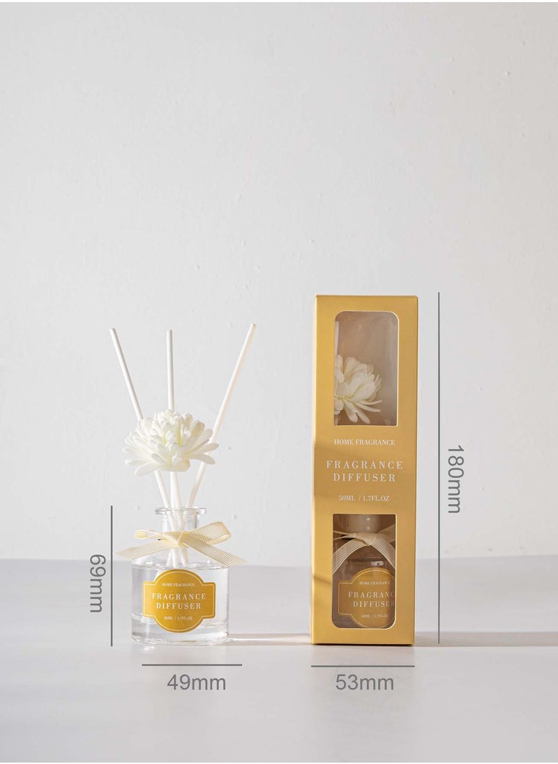 3Packs Reed Diffuser Combo | 3x50 ml 1.7 oz | Aromatherapy Air Freshener Fragrance Home Fragrance, Oil Diffuser