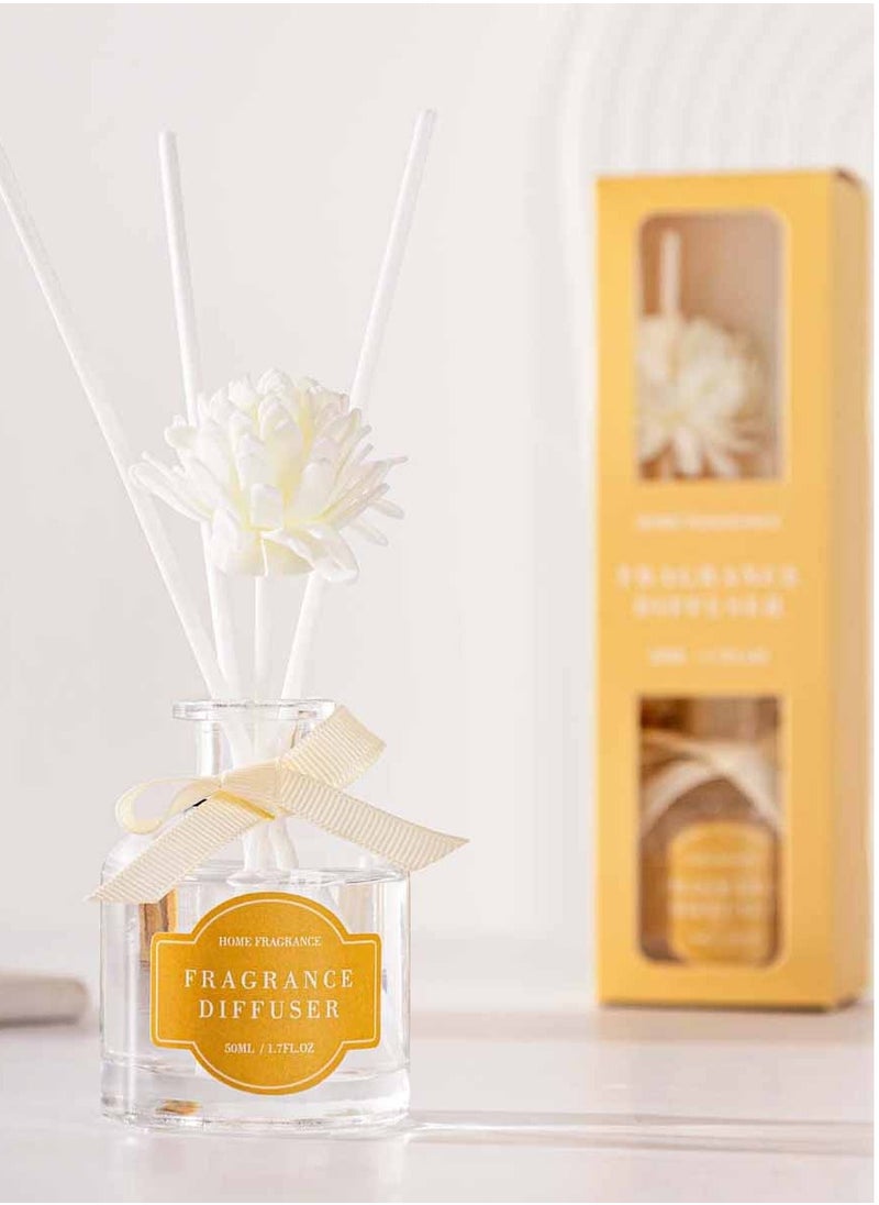 3Packs Reed Diffuser Combo | 3x50 ml 1.7 oz | Aromatherapy Air Freshener Fragrance Home Fragrance, Oil Diffuser
