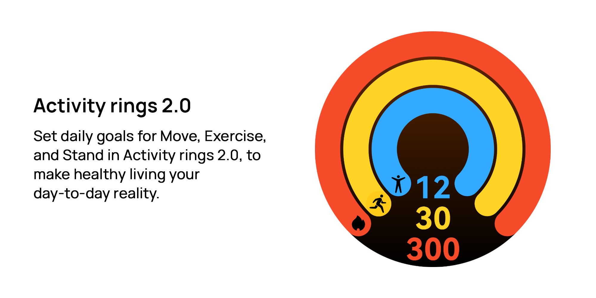 Watch GT 5 41mm Smartwatch, up to 7 Days Battery Life, All-new Running and Cycling Experience, Sharp-Edged Design Watch, Health Tracking, Compatible with iOS and Android Black