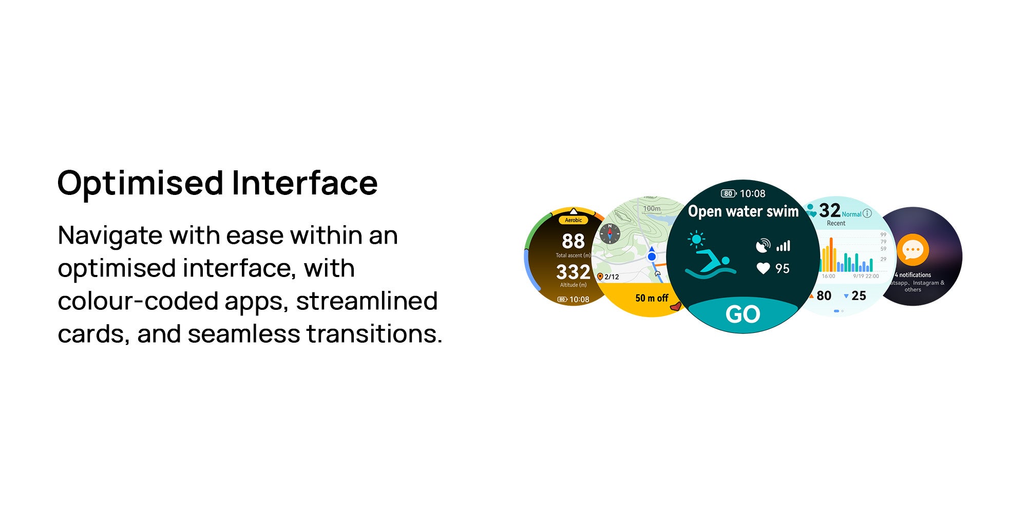 Watch GT 5 41mm Smartwatch, up to 7 Days Battery Life, All-new Running and Cycling Experience, Sharp-Edged Design Watch, Health Tracking, Compatible with iOS and Android Black