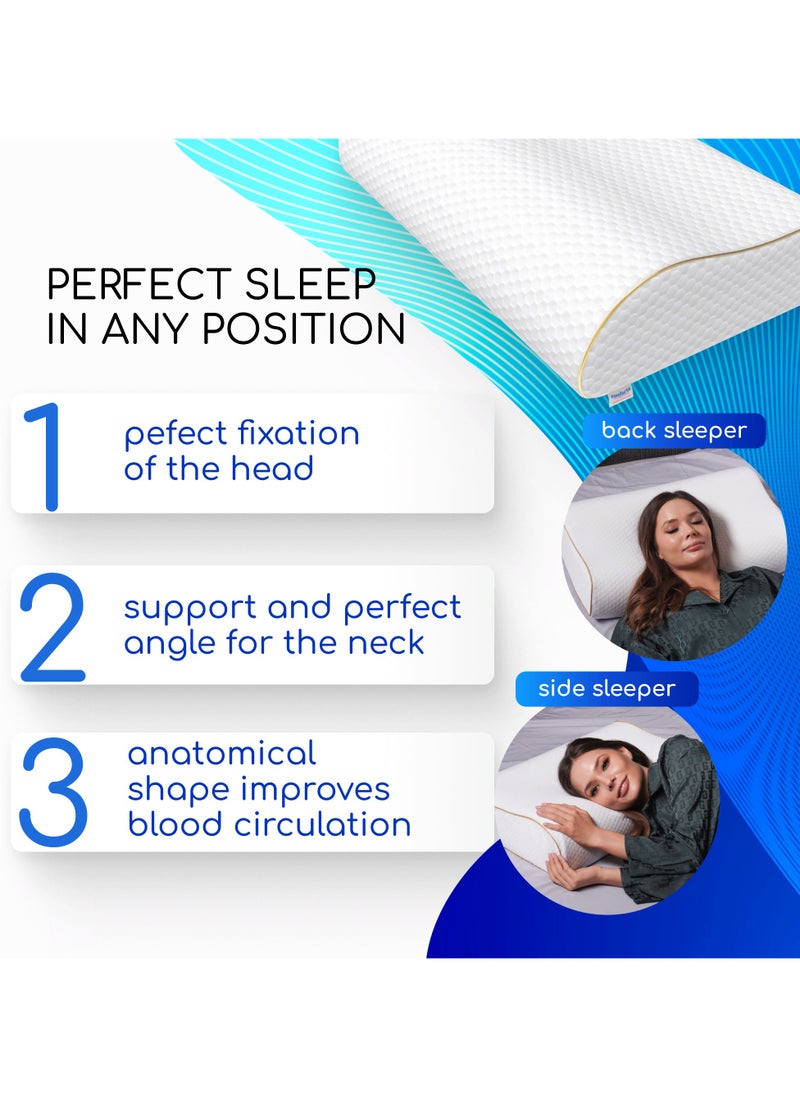 Orthopedic Pillow with memory effect