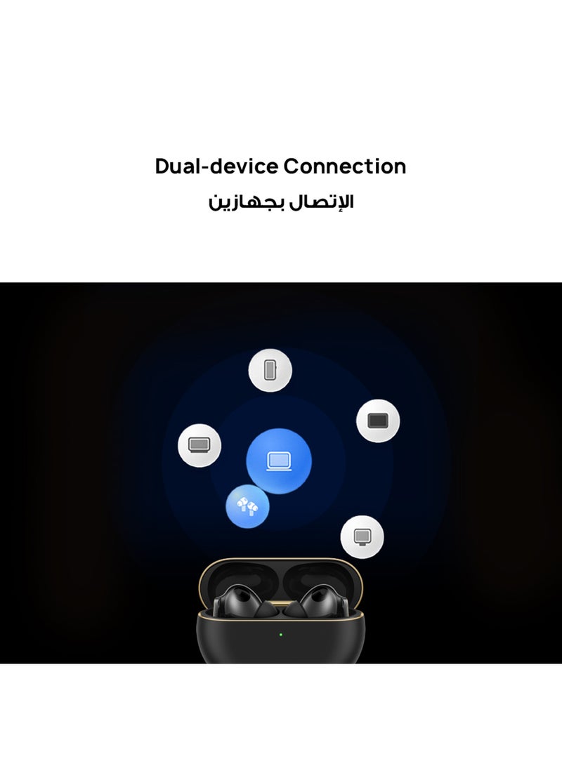 FreeBuds Pro 4 Wireless Bluetooth Earbuds, Dual-driver True Sound, Stable&Clear Calls, Intelligent Dynamic ANC, Head Motion Controls, iOS&Android, Lossless Sound Quality, AI call-noise-cancellation, White