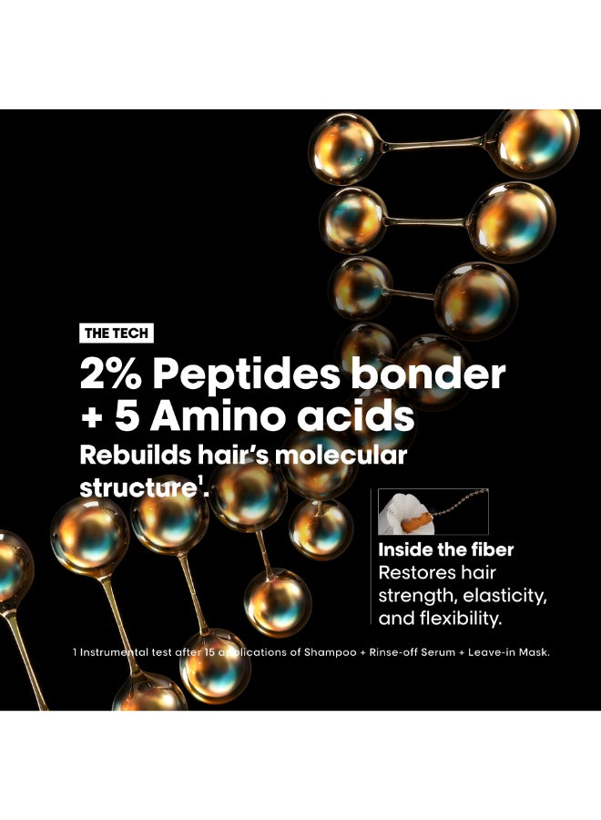 Absolut Repair Molecular Leave-In-Mask Heat Protectant For All Damaged Hair Types 50ml