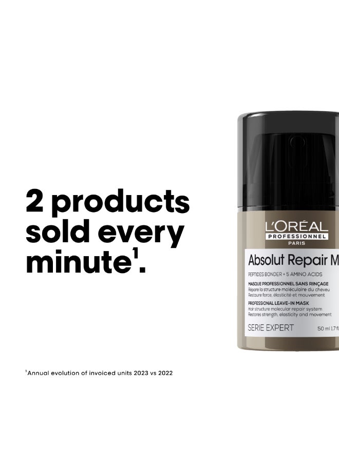 Absolut Repair Molecular Leave-In-Mask Heat Protectant For All Damaged Hair Types 50ml