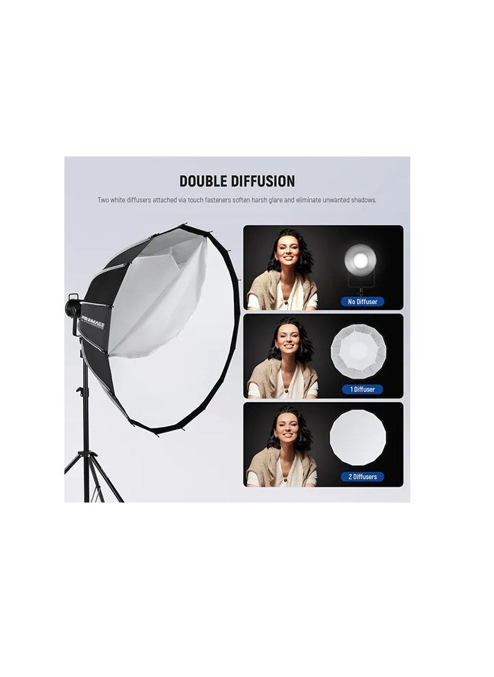 PROMAGE PM-USG41 105cm Quick Folding Umbrella Softbox With Grid