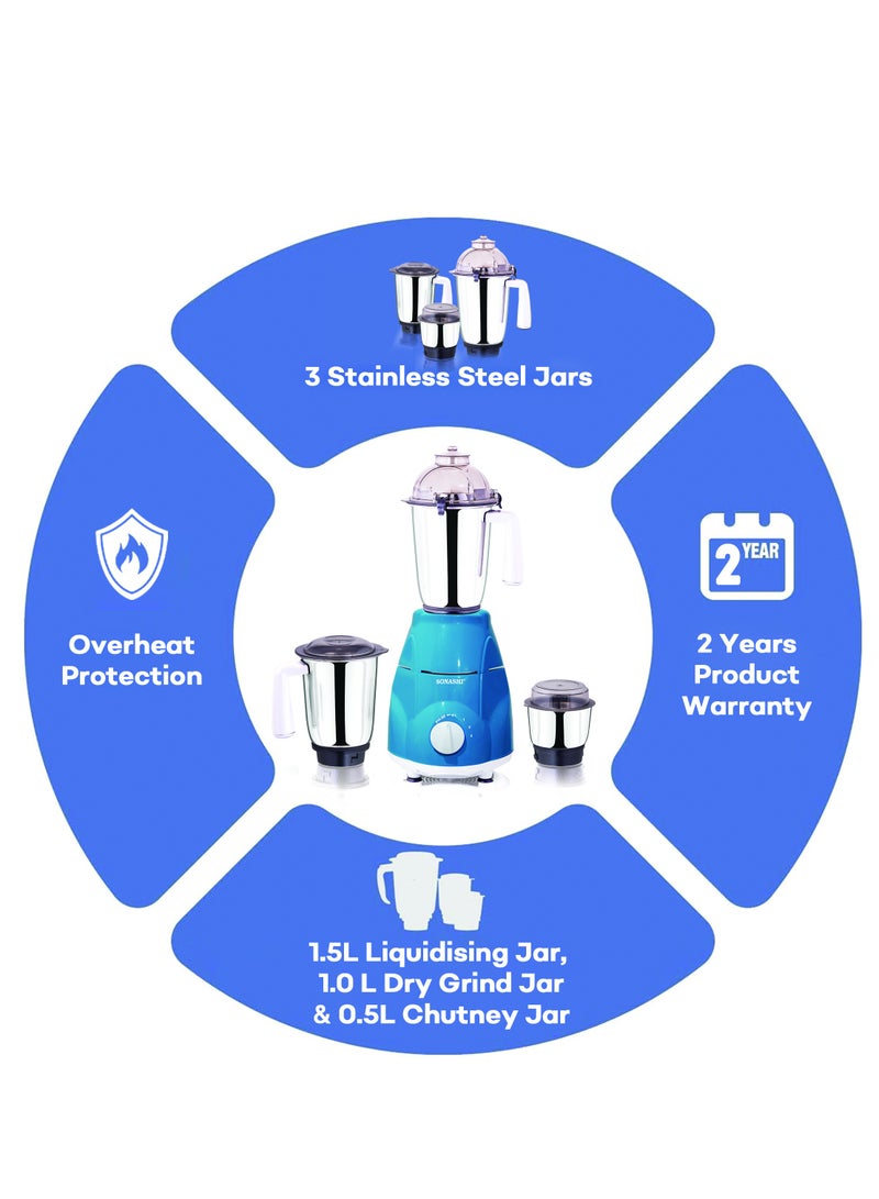 3-in-1 Mixer Grinder - Powerful Motor with 3 Speed Setting and Pulse | Sleek and Stainless Steel Jars with Leak Proof Lid | Perfect for making Smoothies, Milkshakes, and Grinding Beans, Coconut, Nuts, Etc 1.5 L 750 W SB-151SS Blue
