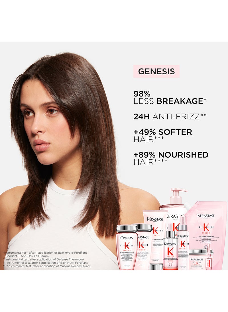 Genesis Anti-Hair Fall Set for Dry Weakened Hair