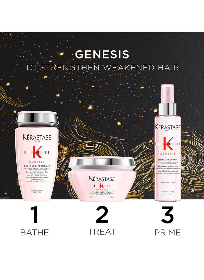 Genesis Anti-Hair Fall Set for Dry Weakened Hair