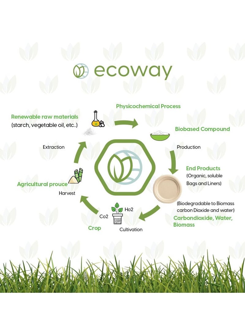 Ecoway Pack Of 50 Disposable Bagasse Plates Set, Compostable Party Supplies, Biodegradable Dinnerware Include Dinner & Cutlery Set, Utensils for Party, Picnic
