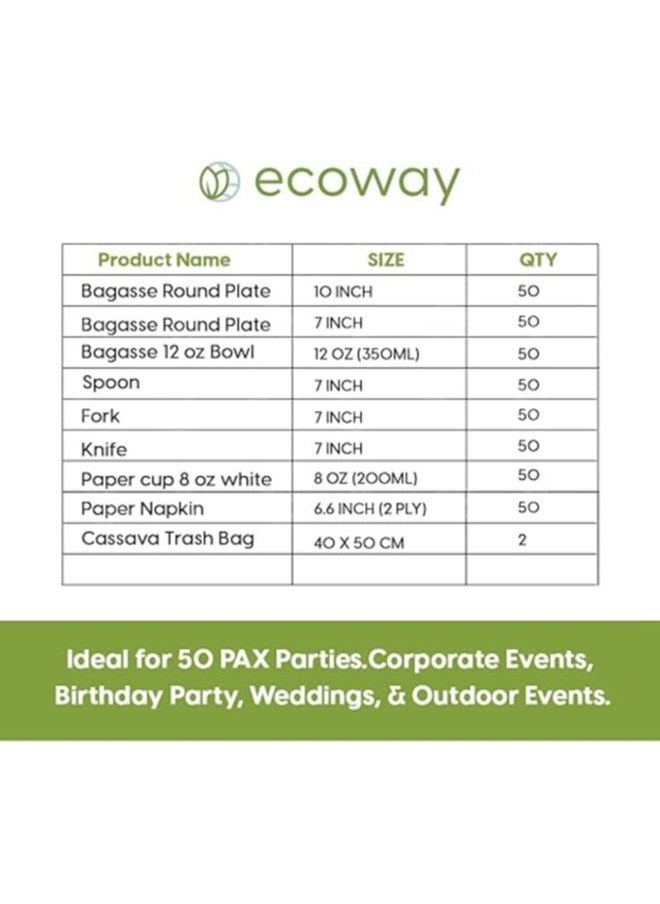 Ecoway Pack Of 50 Disposable Bagasse Plates Set, Compostable Party Supplies, Biodegradable Dinnerware Include Dinner & Cutlery Set, Utensils for Party, Picnic