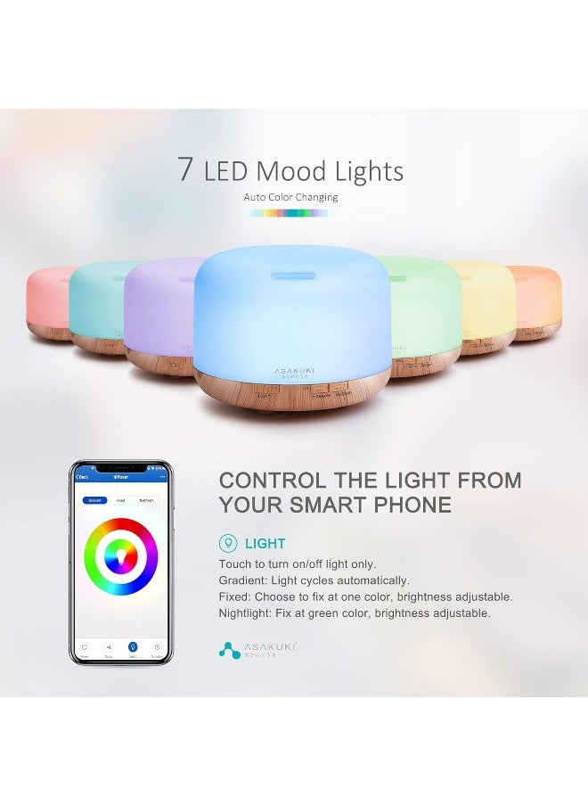 Smart Wi-Fi Essential Oil Diffuser- App Control For Alexa, 2019