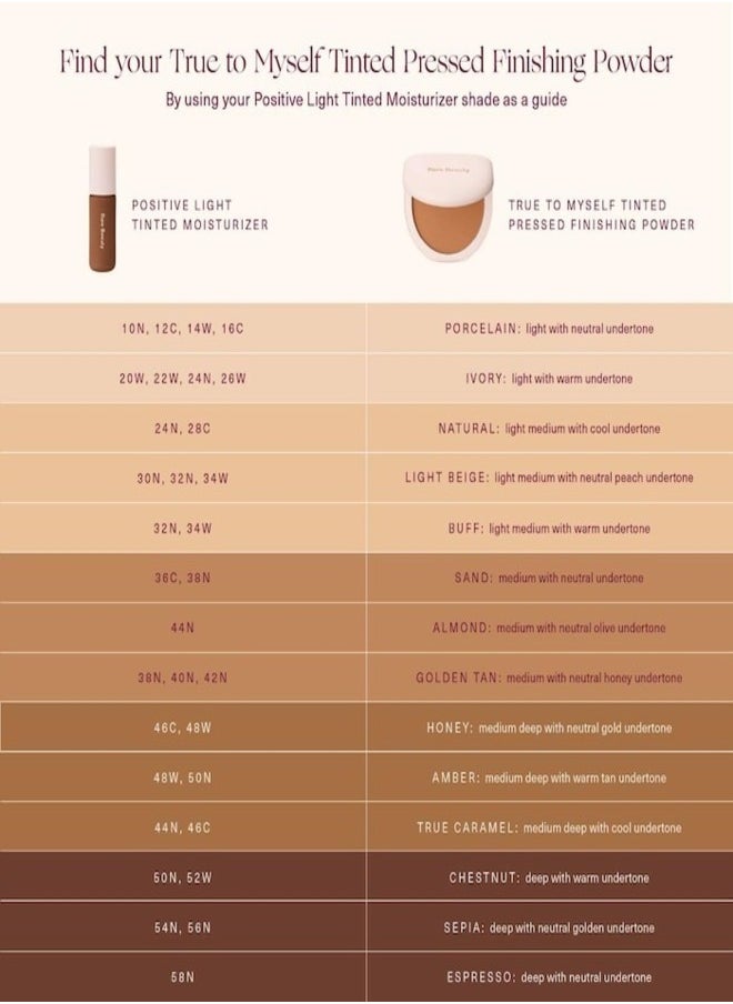 Rare Beauty by Selena Gomez True to Myself Tinted Pressed Talc-Free Finishing Powder Sand - Medium With Neutral Undertone 8g