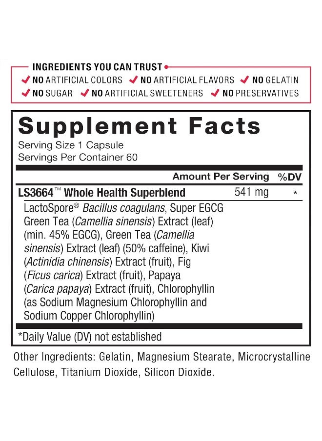 Force Factor ProbioSlim Probiotic Supplement for Women and Men with Probiotics and Green Tea Extract, Reduce Gas, Bloating, Constipation, Support Digestive and Gut Health, 120 Capsules (Twin Pack)