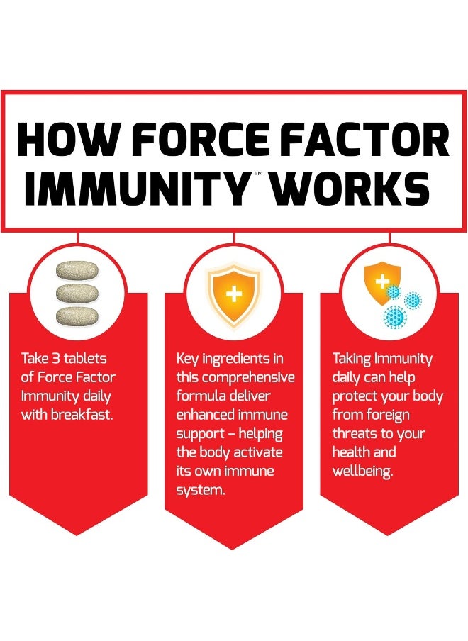 Force Factor Immunity, Immune Support Booster with Elderberry and 1000mg of Vitamin C, Plus Vitamin D, Zinc, Probiotics, Quercetin, Antioxidants, and Echinacea for Immune Health Defense, 90 Tablets