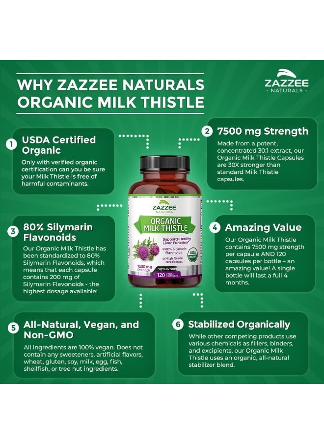 Zazzee Organic Milk Thistle Extract Capsules (120 Pieces, 7500mg)