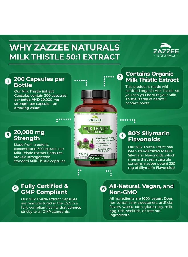 Zazzee 50:1 Extract Milk Thistle (20000mg, 200 Vegan Capsules)