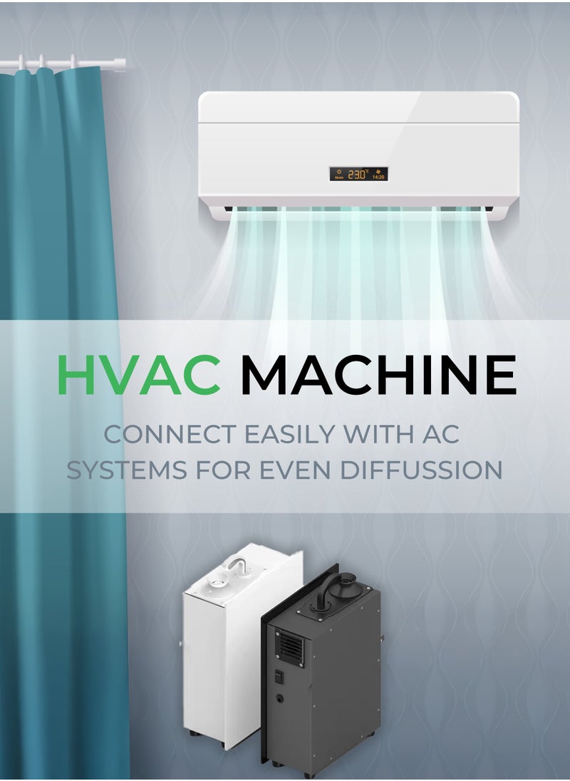 Aeroscent Touch Scent Diffuser Machine For Home And Office | HVAC Scent Machine | Infused With Cold Air Diffusion Technology | 1000 CBM Coverage | Touch Screen Control | Timer Settings