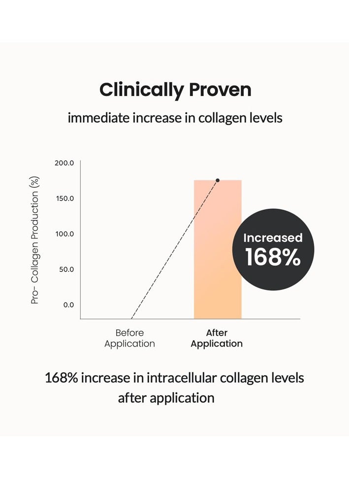 Collagen Essence Water Glow Essence Hydrating, Moisturizing and Firming 30ml