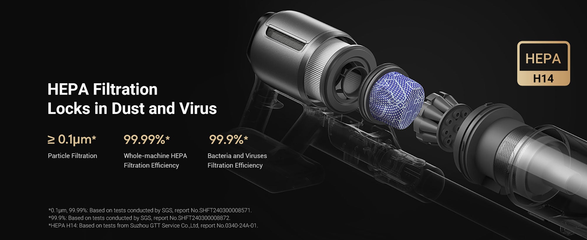 Dreame Z30 Cordless Stick Vacuum, 30000pa Suction, High-speed Motor, 855W, 90min Maximum Cleaning Time, HEPA H14 Filtration, Dust Reveal Technology, Pet Deshedding Tool, Multi-surface Vaccuming, Dirt Detection, Auto Suction Adjustment, Z30 black 440 W Z30 black