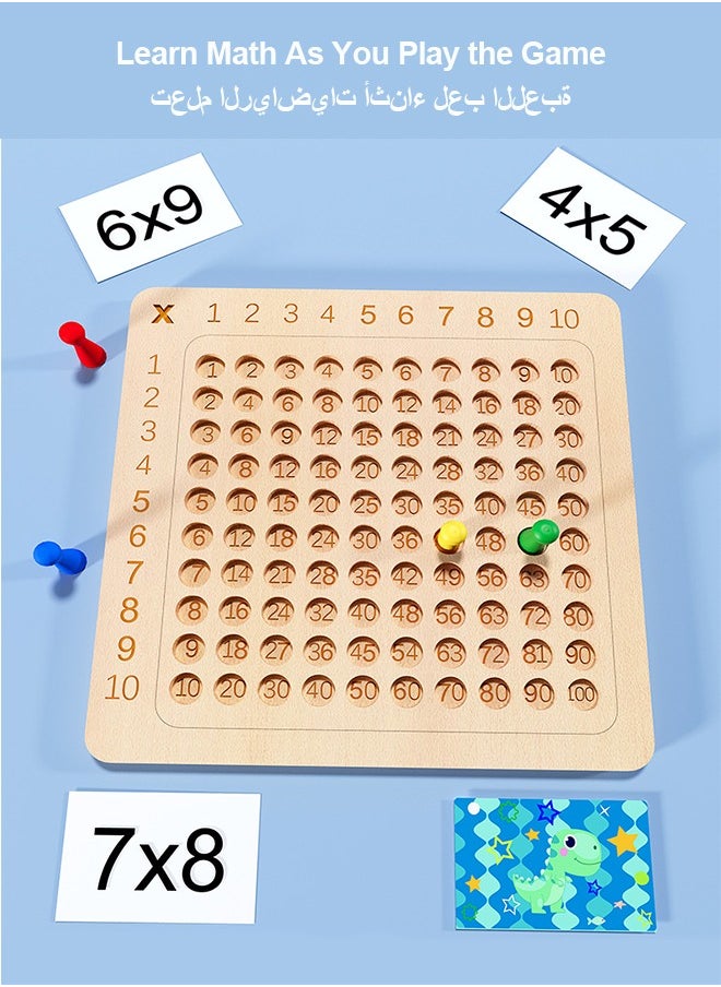 Montessori Multiplication Board, Wooden Multiplication Board, Multiplication Table Game