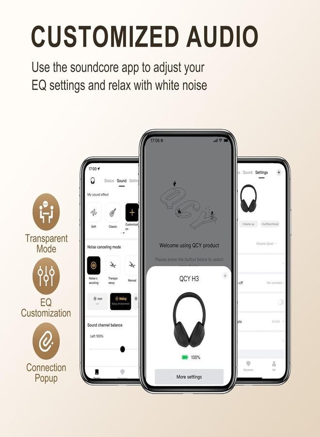 H3 ANC Active Noise Cancelling Headphones, Bluetooth 5.4 Wireless Over-Ear Headphones, Hi-Res Audio, Deep Bass, Multipoint Connection, 60H Playtime, Custom EQ via App Black