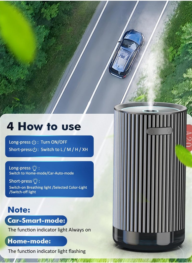Car Air Fresheners Smart Auto ON OFF, Adjustable Concentration 70ml High Capacity, Super Quiet Cordless Aromatherapy Essential Oil Diffuser, for Car Office Home