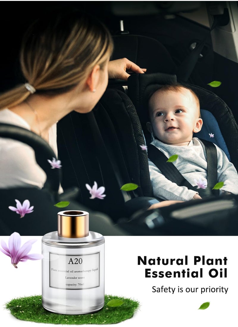 Car Air Fresheners Smart Auto ON OFF, Adjustable Concentration 70ml High Capacity, Super Quiet Cordless Aromatherapy Essential Oil Diffuser, for Car Office Home