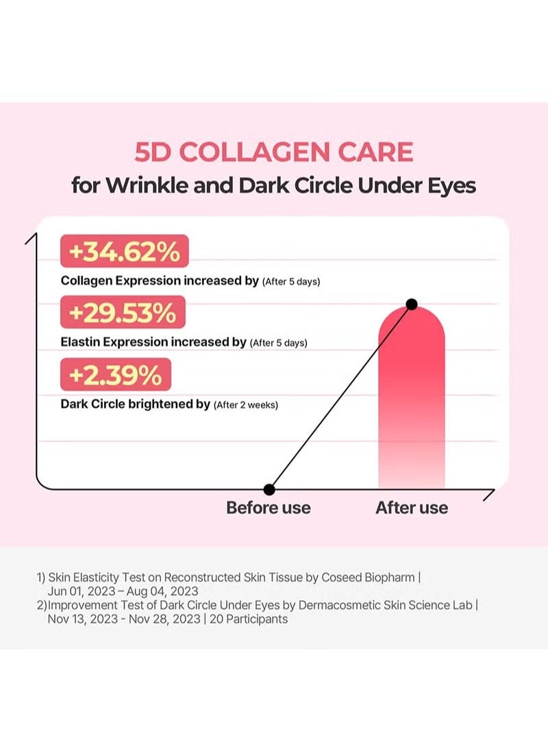 CELLMAZING Collagen Firming Eye Cream with an Eye Massager 30ml