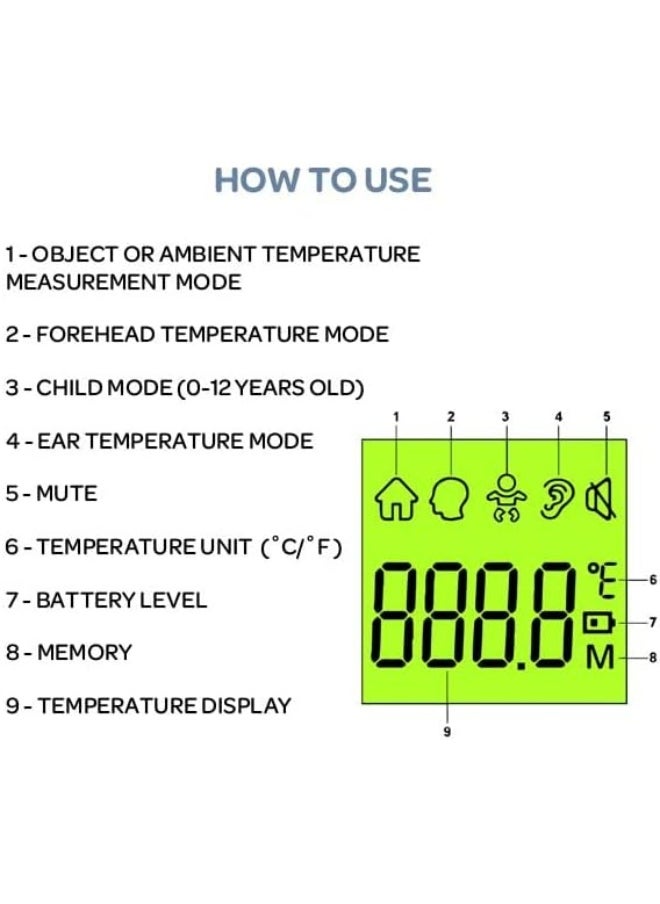 Infrared Thermometer For Adults, Childrens And Baby 3 In 1 : Forehead, Ear And Environment Mode Digital Super Fast Contactless Temperature Gun Thermospeed