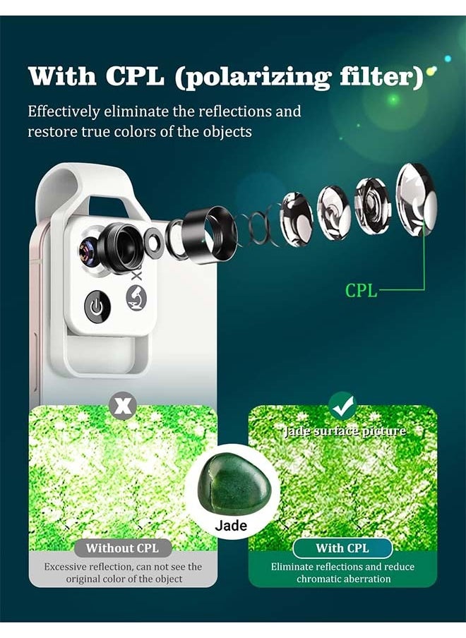 Phone Microscope with CPL Lens/LED Light, 200X Pocket Microscope camera attachment with Universal clip for most iPhone/Andriod Phone - The best gift to Enjoy Microworld for Kids and Adults